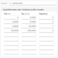 ukazovatele_zaokruhlovanie.png